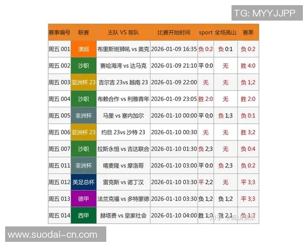 南安联对阵查尔顿赛事分析及投注建议分享
