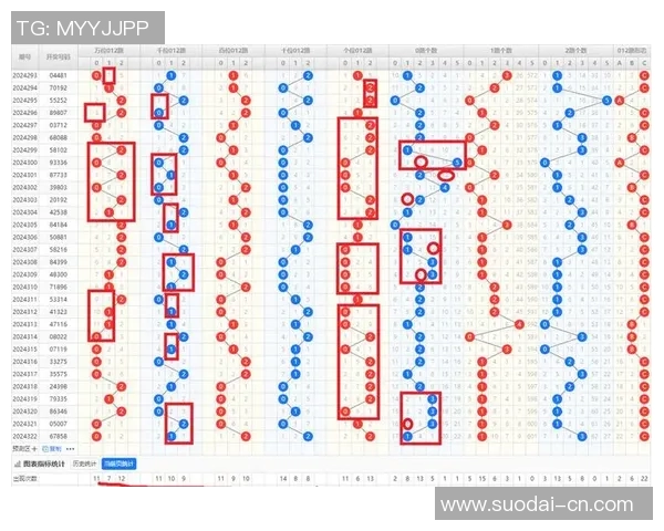 全面解析排列五走势图带连线图的技巧与策略助你轻松选号提升中奖率