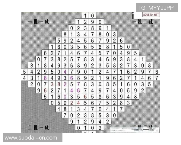 全面解析3D走势图带连线图专业版的功能与应用技巧 全面解析3D走势图带连线图专业版的功能与应用技巧
